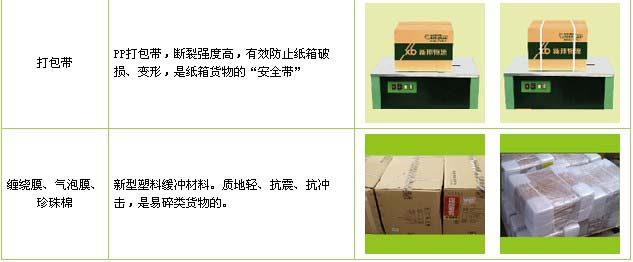 齐河县到福鼎物流公司

